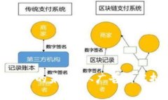 探寻数字货币的未来：从广告到虚拟币的转变