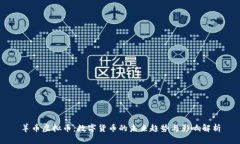 羊币虚拟币：数字货币的未来趋势与影响解析