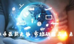 虚拟币最新走势：市场动荡与未来展望