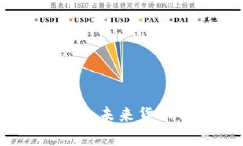 央视解密虚拟币:未来货币的革命与挑战
