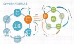 虚拟币在线交易的现状与未来趋势