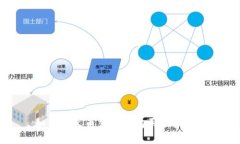 如何在火币交易所购买虚拟货币