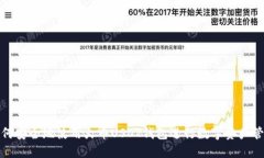 如何安全地使用火币USDT钱包进行数字资产管理