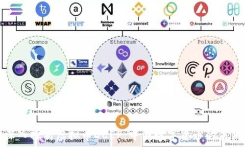 深入探析虚拟币DCEP:中国数字货币的未来