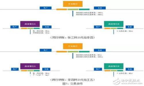全面解析蛤蟆币:起源、价值与市场潜力