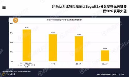 虚拟币充值网络的全面解析与应用