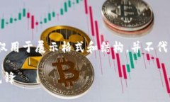 请注意，以下内容为虚构示例，仅用于展示格式