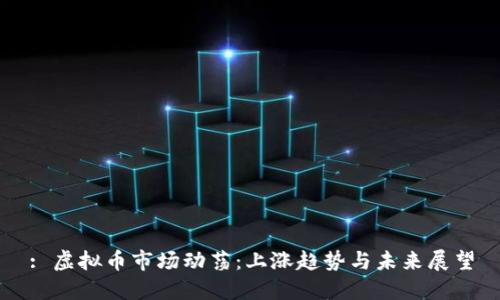 : 虚拟币市场动荡：上涨趋势与未来展望