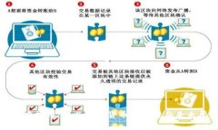 小梁虚拟币：新兴数字货币的崛起与未来展望