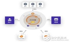 苹果手机用什么虚拟币钱包安全