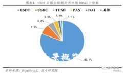 区块链虚拟币公司全景概览：创新与机遇的交汇