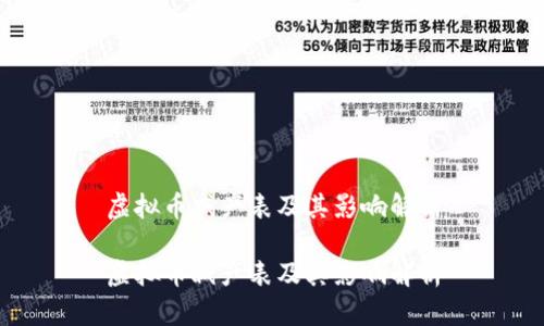 虚拟币减产表及其影响解析
虚拟币减产表及其影响解析