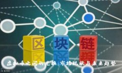 虚拟币之间的兑换：市场现状与未来趋势