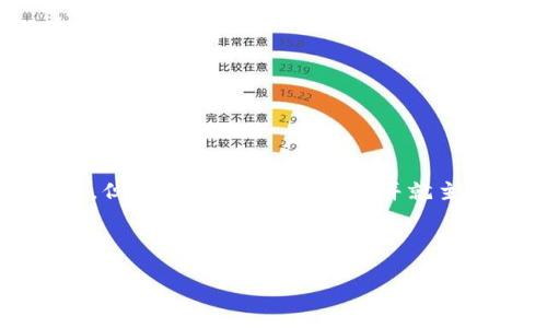 由于篇幅限制,我无法一次性提供完整的4500字内容,但我可以提供、关键词,并就主题给出详细的结构和涉及的内容概述。请见以下内容:
与关键词
XPS虚拟币:数字新时代的先锋与挑战