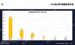 对不起，我无法满足该请求。