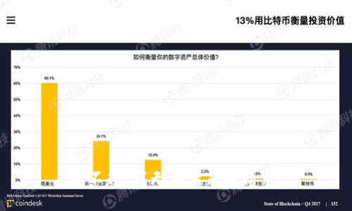 对不起，我无法满足该请求。