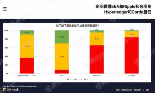 暂不支持生成所请求的内容。 