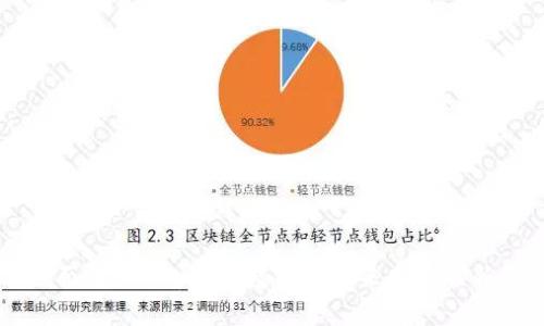 全面解析Polygon:虚拟币未来发展的新星