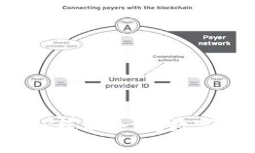 如何解读虚拟币K线图:一窥数字货币市场的奥秘