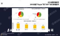 虚拟币交易中的合约归零现象解析