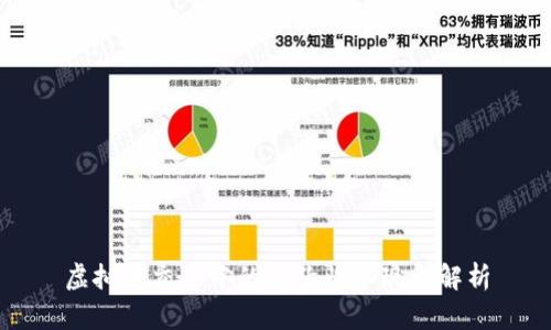 虚拟币交易中的合约归零现象解析