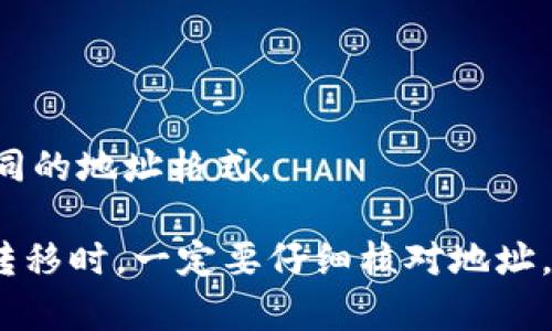 USDT钱包地址是指用于接收和发送USDT（泰达币）的特定字符串，类似于银行账户号码。它通常由字母和数字组成，并且是在区块链网络上唯一标识的。每一个USDT钱包地址都与特定的区块链平台相对应，比如以太坊、波场或Omni Layer等。

可以将一个USDT钱包地址看作是一个邮递箱的地址，用于储存互联网数字货币。在互联网上，用户可以通过这些地址与其他用户进行数字资产的转账与交易。

以下是USDT钱包地址的一些关键特点：

1. **唯一性**：每个USDT钱包地址都是唯一的，确保在交易时不会发生错误或资产丢失。
2. **匿名性**：使用USDT钱包进行交易时，交易双方的身份都是匿名的，这为用户提供了一定的隐私。
3. **多平台支持**：USDT可以在多个区块链上进行转移，因此不同平台上创建的USDT钱包地址可能有不同的地址格式。

对于想要使用USDT进行交易的人来说，了解钱包地址的构成、使用方法以及安全性尤为重要。在进行资产转移时，一定要仔细核对地址，以避免资产不可逆转的损失。