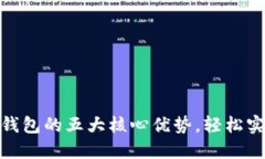 掌握阿根廷USDT钱包的五大核心优势，轻松实现数