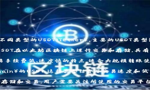 TP钱包是一款支持多种数字货币的钱包应用，其中包括几种不同类型的USDT（Tether）。主要的USDT类型包括：

1. **ERC20 USDT**：基于以太坊网络的USDT，这种类型的USDT在以太坊区块链上进行交易和存储，具有高速和透明性。

2. **TRC20 USDT**：基于波场网络（Tron）的USDT，具有交易手续费低、速度快的特点，适合大规模转账使用。

3. **BEP20 USDT**：基于币安智能链（Binance Smart Chain）的USDT，这种类型结合了交易速度和低费用的优势。

在TP钱包中，可以根据不同的网络选择相应的USDT类型进行存储和交易。用户需要关注所使用的交易平台、手续费以及网络的稳定性，以选择最适合自己的USDT类型。