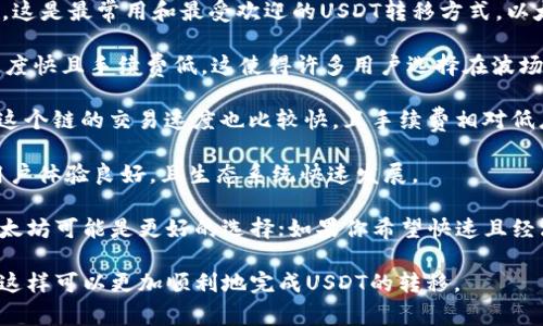 在选择将USDT转移到钱包时，以下几个链都是不错的选择，具体包括：

1. **以太坊（Ethereum）链**：USDT在以太坊链上以ERC-20代币的形式存在，这是最常用和最受欢迎的USDT转移方式。以太坊具有较高的安全性和流动性，但在网络拥堵时可能会产生较高的交易费用。

2. **波场（Tron）链**：在波场链上，USDT以TRC-20代币的形式存在，其交易速度快且手续费低。这使得许多用户选择在波场链上进行USDT的转移。

3. **币安智能链（BSC）**：在币安智能链上，USDT以BEP-20代币的形式存在。这个链的交易速度也比较快，且手续费相对低廉，适合频繁的交易操作。

4. **审计链（Avalanche）**：这也是一个新兴的链，支持USDT的转移，特点是用户体验良好，且生态系统快速发展。

选择哪个链主要取决于你的需求。比如，如果你重视安全性和广泛的接受度，以太坊可能是更好的选择；如果你希望快速且经济地进行转账，波场或币安智能链可能更适合你。

在实际转账时，确保钱包支持相应的链，并留意每个链的交易费用和确认时间，这样可以更加顺利地完成USDT的转移。