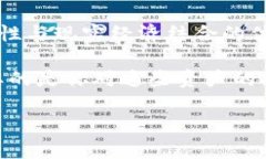 电子钱包里的USDT如何轻松转美元？掌握这几步立