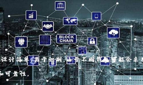 USDT（Tether）钱包的标志通常是一个绿色的“T”，背景颜色为白色。Tether是一种主要的稳定币，与美元挂钩，其标志设计简单，易于识别。由于不同钱包可能会采用不同的图标设计，具体标志可能会有所差异，但一般来说，使用Tether时可以寻找包含这个绿色“T”标志的钱包应用。

如果你在寻找具体的钱包，例如在线钱包或手机钱包，建议在应用商店或钱包官方网站上查看官方标识，以确保安全和可靠性。