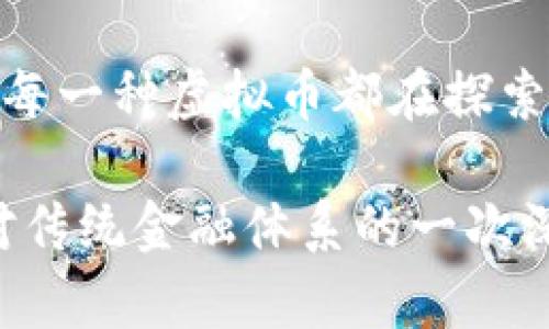 虚拟币的概念和发展是由多位技术专家和思想家共同造就的，但最常被提及的是中本聪（Satoshi Nakamoto），他在2008年发布了比特币白皮书，标志着虚拟币的正式诞生。中本聪以匿名身份提出了比特币的基础理念和技术，后来在2009年发布了第一个比特币软件。虽然中本聪的真实身份至今仍然是个谜，但他的贡献无疑开启了一个全新的数字货币时代。

在比特币推出之前，虽然有一些尝试创建虚拟货币的早期项目，如“e-gold”和“DigiCash”，但它们并没有比特币那样的去中心化特征和广泛应用。比特币的诞生不仅受到密码学的影响，还借鉴了许多经济学和社会学的理论，使得虚拟币的概念变得更加成熟和实际。

自比特币之后，各种虚拟货币如雨后春笋般涌现，形成了一个复杂而多样化的生态系统。这些虚拟币有的基于比特币的技术，逐渐演化出以太坊、瑞波币等新的货币形态，每一种虚拟币都在探索不同的应用场景和商业模式。

虚拟币作为一种全新的金融工具，吸引了全球无数的投资者、开发者和用户，推动了整个数字资产市场的发展。因此，可以说，虚拟币的提出不仅是技术创新的结果，也是对传统金融体系的一次深刻反思与挑战。