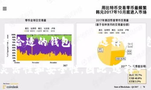 USDT（Tether）是一种流通广泛的稳定币，它在多个区块链上都有发行，因此可以在不同类型的钱包中进行存储。下面是一些主要的USDT钱包类型，以及它们的特点：

1. 热钱包
热钱包通常指的是在线钱包，它们连接到互联网，使得用户可以方便地进行交易。这类钱包的优点在于使用方便，随时随地可以访问。但由于其连接网络，安全性相对较低。常见的热钱包包括：
ul
    li交易所钱包：大多数交易所（例如Binance、Coinbase等）提供免费的USDT存储服务，但将资产放在交易所的风险较高，因为交易所可能会受到黑客攻击。/li
    li移动钱包：应用程序如Trust Wallet、Exodus等，允许用户在手机上轻松存储和管理USDT。/li
    li网页钱包：像MetaMask这样的浏览器扩展，方便用户进行微交易和DApp应用操作。/li
/ul

2. 冷钱包
冷钱包是指不直接连接到互联网的钱包，因而安全性较高，更适合长时间存储大额USDT。冷钱包包括：
ul
    li硬件钱包：像Ledger Nano S、Trezor等硬件钱包可以离线存储私钥，从而保护用户的数字资产不被黑客攻击。/li
    li纸钱包：将私钥和公钥打印在纸上的方式，虽然安全性高，但若纸张损坏或丢失则可能导致永久损失。/li
/ul

3. 多签钱包
多签钱包需要多个私钥才能完成交易，增加了安全性，适合企业或团队使用。在需要团队决策时，这种钱包形式尤其有效。

4. 钱包选择标准
在选择USDT钱包时，用户应考虑以下几个因素：
ul
    listrong安全性/strong：强烈建议使用冷钱包或硬件钱包来存放大额资产。/li
    listrong易用性/strong：对于普通用户而言，简洁易用的钱包可以大大提高使用体验。/li
    listrong支持的链/strong：不同的钱包可能支持不同区块链，如Ethereum、Tron、EOS等，用户应确认所选钱包支持的区块链。/li
/ul

5. 总结
USDT的存储方案多种多样，用户在选择钱包时应根据自身需求和安全考量来选择合适的钱包。无论选择热钱包还是冷钱包，都需时刻保持对私钥的保密，确保自己的数字资产安全。

这种多样化的钱包选择不仅满足了不同用户的需求，也提升了数字资产管理的灵活性和安全性。因此，选择一个合适的USDT钱包，是每一个数字货币投资者必不可少的基本功。