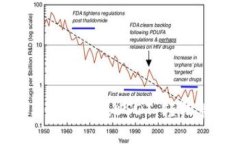 如何快速为IoTeX钱包充提USDT，轻松管理你的数字