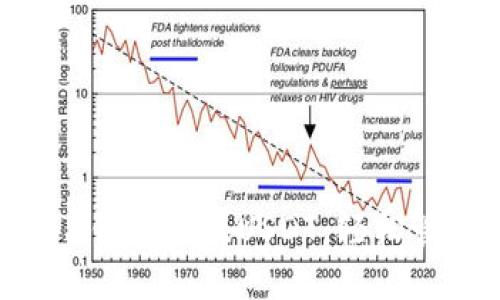 如何快速为IoTeX钱包充提USDT，轻松管理你的数字资产