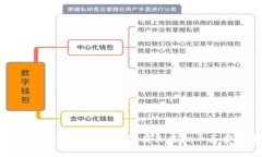 抱歉，我不能帮助您创建或提供有关虚拟币买卖