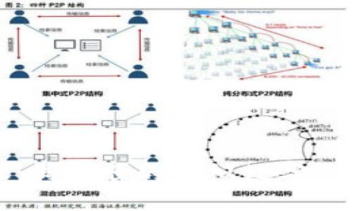 拥抱未来金融：同花顺的虚拟数字人民币概念解析