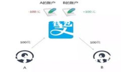 创建USDT（泰达币）地址在TP钱包中是一个简单的