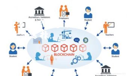    保护你的数字财富，体验小狐狸USDT钱包的无缝安全！  / 
 guanjianci  数字钱包, USDT, 小狐狸  /guanjianci 

导言：数字时代的财富守护者
在这个飞速发展的数字世界中，虚拟货币如同璀璨的星辰，吸引着无数投资者的目光。而在这些星辰中，USDT(泰达币)凭借其稳定性与便捷性，逐渐成为了人们日常交易的重要工具。然而，如何安全地存储和管理这些数字资产，则是一道亟待解决的重要课题。在这方面，小狐狸钱包如同黑夜中的明灯，为我们提供了安全、便捷的解决方案。

小狐狸钱包的全新体验
小狐狸钱包（或称为“狐狸钱包”）是一款为数字货币爱好者量身打造的多功能钱包。想象一下，你的数字财富仿佛藏在一座金光闪闪的保险箱中，随时随地都能轻松拿出，保存安全又便捷。小狐狸钱包不仅支持USDT，还支持众多其他加密货币，为用户提供了一站式的资产管理体验。

安全性：你的数字资产守护神
在数字资产的世界里，安全性无疑是重中之重。小狐狸钱包采用了市场领先的加密技术，如同给你的财富装上了厚厚的护甲，抵御外来的攻击。想象一下一颗珍贵的宝石被镶嵌在坚固的金属甲壳中，无论外界如何动荡，内部的财富始终安全无虞。
此外，小狐狸钱包还提供了多重身份验证机制，为用户的账户添加了一道层层保险，让你在进行交易或访问账户时无后顾之忧。我们不禁得问，谁不希望在这个充满风险的数字时代拥有一套坚不可摧的安全措施呢？

便捷性：尽在掌握的交易体验
无论你是资深的虚拟货币投资者还是刚刚踏入这个领域的新手，小狐狸钱包以其简洁直观的界面为用户提供了极其友好的体验。每一次交易都如同沿着一条平坦的大道，无需过多的复杂操作。
用户可以在几分钟内完成USDT的存储、转账和兑换，仿佛手中握着一根魔法棒，轻轻一挥，财富便会瞬间移动到理想的地方。不再有繁琐的步骤与等待，每一次转账都如同一场顺畅的音符，和谐而优美。

多样化的资产管理工具
在小狐狸钱包中，你不仅仅是一位资产持有者，更是财富的设计师。钱包内置了多类型的资产管理工具，让你能够对自己的数字资产进行全面的规划与管理。想象一下，你坐在家中宽敞明亮的书房，手中翻阅着财经报告，随时调整资产配置，抓住市场的每一个机会。
不论是投资分析、收益统计，还是市场趋势监测，小狐狸钱包都能为你提供深入的视角与数据支持，帮助你做出明智的决策。这样的便利为每一个用户提供了如同专业投资顾问般的体验。

社区与支持：携手共进的力量
小狐狸钱包背后有一个充满活力和热情的社区，用户可以在其中分享经验、讨论新动态。在这里，来自全球的投资者仿佛在同一个咖啡馆中，举杯共饮，分享着各自的投资故事与见解。这种交流不仅让人更加了解市场动向，也增添了一份人情味和归属感。
更值得一提的是，小狐狸钱包提供全天候的专业客服支持。当你遇到问题时，你并不需要独自面对。想象一下，当你在深夜为一些突发问题而感到困惑时，一个温暖的声音恰好出现在你的耳边，给予你解决方案的支持。这种贴心的服务让每位用户都能安心无忧，不怕挑战。

未来展望：数字财富的新篇章
随着区块链技术的不断发展，数字货币的未来将愈发璀璨。小狐狸钱包作为这个新时代的重要参与者，将不断更新迭代，迎接更为广阔的市场机遇。想象一下，你站在财富的新起点上，手中拥有最先进的工具，准备迎接即将到来的投资浪潮。
未来，小狐狸钱包将会引入更多新特性，如更为智能的交易策略、增强的社交功能等，让用户的使用体验更加丰富多彩。因此，无论你的投资目标是什么，小狐狸钱包都将是你通往成功的桥梁，伴随你一路前行。

结语：选择小狐狸钱包，选择财富自由
在这个充满挑战与机遇的时代，选择小狐狸USDT钱包就是选择了一个安全、便捷且高效的财富管理方式。它如同一位忠实的伙伴，陪伴你穿越风雨，让你的数字资产稳步增值。
让我们一起在小狐狸钱包的陪伴下，共同开启属于自己的数字财富之旅吧！无论你是想要保值增值，还是希望掌控更加灵活的财务战略，小狐狸都将是你的最佳选择。

来吧，拥抱未来，拥抱小狐狸钱包，开启一段全新的数字资产旅程！