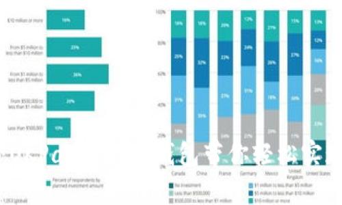掌握财务未来：OKPay虚拟币钱包带你轻松实现数字资产管理