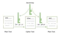 关于USDT钱包是否可称为“叛忍”的问题，其实并