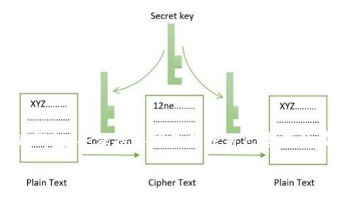 关于USDT钱包是否可称为“叛忍”的问题，其实并没有一个明确的答案，因为这取决于你的观点和使用情况。在讨论这个问题之前，我们先来了解一下USDT和相关钱包的基本概念。

### 什么是USDT？

USDT（Tether）是一种加密货币，其价值与美元挂钩，旨在提供数字资产交易中的稳定性。由于其稳定的价值，USDT广泛用于加密货币市场，尤其是在波动性很大的市场环境中，USDT被很多人认为是一种避风港。

### 什么是USDT钱包？

USDT钱包是一种数字钱包，用于存储、接收和发送USDT。钱包分为几种类型，包括：

1. **热钱包**：在线钱包，方便快捷，适合频繁交易。
2. **冷钱包**：离线钱包，安全性高，更适合长期存储。

### USDT钱包的“叛忍”讨论

在某些情况下，人们将USDT钱包称为“叛忍”，可能是出于以下几方面的考虑：

#### 1. 安全性问题

在数字货币的世界中，“叛忍”或许意味着不确定性和风险。如果用户选择使用一个不安全或不知名的钱包，而该钱包被黑客攻击，用户的资产可能会面临危险。这种情况下，USDT钱包的信任基础就会受到质疑，甚至让人感觉是在“背叛”用户的信任。

#### 2. 中心化问题

某些USDT钱包是由中心化的机构管理的，这意味着用户的资产管理受到第三方的控制。如果该机构突然改变政策，或是关闭服务，用户可能会失去对资产的控制权，从而引发用户的不满。在这种情况下，用户可能会感叹：“这个钱包真是个叛忍！”

#### 3. 交易透明度

USDT的流通往往伴随着复杂的交易流向。有些钱包可能无法提供透明的交易记录，用户在进行交易时会感到不知所措，这种信息的不对称让不少用户对其产生了怀疑，甚至把它视为一种“背叛”。

### 选择 USDT 钱包的建议

对于那些希望使用USDT的人来说，选择一个合适的钱包至关重要。以下是一些可供参考的建议：

#### 1. 查看钱包的安全性

选择一个有良好口碑和强大安全措施的钱包是非常重要的。一些钱包提供两因素认证、冷存储等安全功能，能够大大降低资产被盗的风险。

#### 2. 研究钱包的背景

在选择钱包之前，最好花些时间进行研究。了解钱包的背后团队、技术支持，甚至用户评价，可以帮助你做出明智的选择。选择知名度高、用户评价良好的钱包，能够有效降低风险。

#### 3. 监控交易记录

即使在使用USDT钱包时，用户也要时刻保持警惕。定期查看交易记录，一旦发现异常交易，应该立即采取措施，保护自己的资产。

### 结论

USDT钱包的使用上可能面临很多风险和不确定性，是否将其称为“叛忍”完全取决于个人的体验和看法。选择合适的钱包，并保持警惕是保护自己资产的有效方法。最终，无论选择何种钱包，用户需要始终保持冷静和理智，才能在这复杂的数字货币世界中立于不败之地。 

以上只是对USDT钱包及其相关问题的简单探讨，希望对你理解这一主题有所帮助。