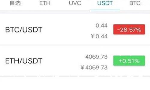 将USDT从欧易（OKEx）提取到您的钱包的步骤并不复杂，但您需要确保输入正确的信息，以避免不必要的损失。以下是详细的操作步骤：

第一步：准备工作
在开始提取之前，请确保您已经设置好一个支持USDT的数字钱包。常见的钱包包括Metamask、Trust Wallet、Coinbase Wallet等。如果您还没有这些钱包，可以前往相应的官方网站或应用商店进行下载和安装。

第二步：登录欧易账户
打开欧易的官方网站或手机应用，输入您的账户信息进行登录。如果您使用的是手机应用，请确保您的应用版本是最新的，以避免出现兼容性问题。

第三步：导航到资金管理页面
登录后，在界面中找到“资产”或“资金管理”选项。点击进入，将能看到您账户中的各种数字资产。在此页面上，您可以找到USDT的余额。

第四步：选择提取
在资金管理页面，找到USDT，点击“提取”或“转出”按钮。这通常位于USDT信息的下方或右侧。进入提取页面后，您需要输入提取的数量。

第五步：输入钱包地址
在提取页面，会要求您输入钱包地址。确保您从自己的钱包中获取的是正确的USDT地址。每种加密货币在不同的区块链上的地址格式可能不同，务必确认您输入的是ERC20、TRC20或其他相应链上的地址。

第六步：确认提取金额和手续费
在输入完钱包地址后，系统会显示您可以提取的金额以及可能的手续费。请再次确认提取金额和钱包地址的准确性，避免因为地址错误而导致资金损失。

第七步：输入提取验证码
为了保证资金安全，欧易通常会要求您输入验证码。这可能是您手机上的短信验证码，或是您邮件中的验证码。确认发送后，查收并输入验证码。

第八步：确认提取
输入完验证码后，系统将要求您再次确认所有信息。如果一切正确，请点击“确认”按钮。提取请求将被提交，您将看到交易的进度更新。

第九步：检查提取状态
提取请求提交后，您可以在“资产”页面查看提取请求的状态。一般情况下，提取的资金会在一定时间内完成，具体速度取决于区块链的处理速度以及网络的拥堵情况。

第十步：在钱包中确认到账
一旦提取完成，打开您之前设置的钱包，检查USDT的余额是否到账。如果发生延迟，请耐心等待并定期查看。不过，如果超出预期时间没有到账，请查阅欧易的客服支持，询问具体情况。

注意事项
在提取USDT到钱包时，有几个要点需要特别注意：
ul
    li确保钱包支持的USDT链类型，例如ERC20或TRC20。/li
    li仔细核对钱包地址，确保无误，否则资金将无法找回。/li
    li关注提取手续费，预留一定的资产以覆盖手续费。/li
    li在高峰期提取时，可能会遇到网络拥堵，请做好心理准备。/li
/ul

总结
将USDT从欧易提取到您的钱包是一个相对简单的过程，只要按照上述步骤操作，并注意安全和准确性，您就能顺利完成资金转移。无论是为了投资还是日常支付，将资产安全地存储在私人钱包中，始终是一个明智的选择。

如果您在操作过程中遇到问题或不确定，请不要犹豫，寻求相关支持或咨询经验丰富的朋友，以助于确保您的每一步都是安全而正确的。