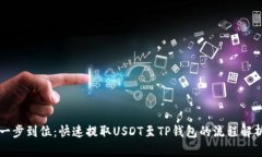一步到位：快速提取USDT至TP钱包的流程解析