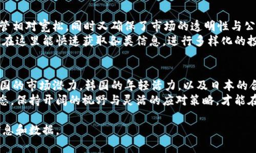 在全球范围内，虚拟币的市场各有特点，不同国家的政策、市场参与度以及行业发展速度会严重影响虚拟币的交易情况。以下是一些虚拟币较为畅销的国家，以及他们在虚拟货币市场中的优势。

美国：虚拟币的创新中心
美国是全球最大的虚拟币市场之一，尤其在硅谷和纽约等科技和金融中心，涌现了大量的区块链创业公司和投资机构。美国的监管政策相对比较成熟，各州在虚拟币的法律框架上也有所不同，但总体来说，很多主要交易所如Coinbase、Binance US都在这里运营，这为投资者提供了更多的选择。
在美国，除了比特币和以太坊这些主流虚拟币外，许多小型项目和创新产品也能找到投资机会。比如最近的DeFi（去中心化金融）项目、NFT（非同质化代币）市场，都是美国行业内投资者热衷追逐的方向。

中国：政策与创新的双重影响
中国的虚拟币市场则是一个复杂的场景。尽管国家对初始代币发行（ICO）和加密货币交易采取了严厉的监管措施，但国内的区块链技术创新依然蓬勃发展。尤其是在数字人民币的推出上，中国已经走在了全球前列。
虽然一些加密货币的交易无法直接进行，但许多投资者通过海外平台进行交易，寻找比特币、以太坊等虚拟币的投资机会。中国的Crypto社区也是全球最大的之一，各类信息和数据资源相对丰富。

韩国：年轻人的热情市场
韩国的年轻人对虚拟币的热情是判断其市场的重要指标。根据市场调研，许多年轻投资者不仅将虚拟币视为投资工具，更视其为一种生活态度的象征。这个国家的虚拟币交易量一度在全球名列前茅，尤其是在某些热门币种如Ripple和Cardano等方面。
韩国的主要交易所如Upbit和Bithumb提供了许多新兴虚拟币的交易选择。而且，韩国的用户体验与技术应用方面也走在其他国家的前面，为投资者提供了便捷的购买环境。

日本：合规与安全的先行者
日本是第一个对虚拟货币进行合法化的国家，这为本国的虚拟币交易提供了良好的法律保障。日本的虚拟货币和商品交易所必须遵循严格的法规，确保用户的资金安全。这种高度合规的环境使得日本成为了许多国际投资者和项目方的关注焦点。
在日本，除了比特币外，许多本土开发的代币，如NEM和Monacoin等也有相对良好的市场表现。日本的数字货币社区活跃，许多研讨会和活动不断进行，帮助新进投资者更好地理解虚拟币的市场动态。

新加坡：国际化的金融枢纽
新加坡因其开放的政策与国际化的金融环境而受到很多加密货币投资者的青睐。新加坡金融管理局（MAS）对于虚拟币的监管相对宽松，同时又确保了市场的透明性与公平性。以Binance、Huobi等知名交易所为例，都在新加坡设有分支机构，吸引了大量的国际投资者入驻。
在新加坡，除了主流虚拟币外，还涌现了大量的区块链初创企业和项目，许多新兴的代币也在此期间得以发展和上市。投资者在这里能快速获取各类信息，进行多样化的投资。

结论与展望
综上所述，虚拟币市场在每个国家的表现受多种因素影响，包括政策、市场成熟度、公众认知和参与度等。美国的创新能力，中国的市场潜力，韩国的年轻活力，以及日本的合规严谨和新加坡的国际枢纽地位，各有千秋。
每位投资者应该根据自身的风险承受能力及对市场的理解，选择适合自己的虚拟币交易国家及平台。同时，紧紧跟随市场动态，保持开阔的视野与灵活的应对策略，才能在这个快速变化的市场中捕捉到更多的机会。 

当然，虚拟币市场充满了风险，投资者应该谨慎评估风险，进行多方面的市场研究，确保自身的投资决策合理且基于可靠的信息和数据。