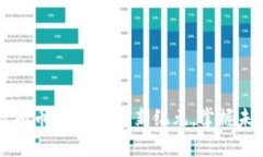猎狐虚拟币：数字财富新纪元，掌握未来魅力