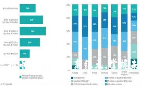 猎狐虚拟币：数字财富新纪元，掌握未来魅力
