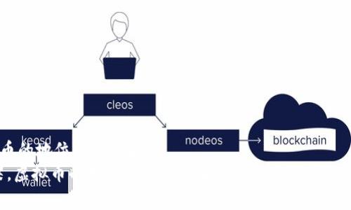 虚拟币是一个快速发展的领域，其中有许多不同类型的数字货币，其中一些被称为“潜力币”。潜力币指的是那些在技术、用途、市场需求等方面有潜在价值或上涨空间的虚拟币。通常，这些币种相对于主流币（如比特币、以太坊等）来说，它们的市值较小，波动性较大，但也可能带来更高的回报。以下是关于虚拟币潜力币的一些详细介绍，帮助你更好地理解这一主题。

虚拟币的基本概念
虚拟币，又称数字货币，是在互联网上通过加密技术生成的货币形式。它们不依赖于传统的金融机构，而是通过区块链技术保持中心化和透明度。比特币是最早也是最知名的虚拟币，开创了这一新兴市场，随后出现了许多不同类型的虚拟币，各自具有不同的功能和特征。

潜力币的定义与特征
潜力币指的是那些具有较大增长潜力的虚拟币。它们通常具有以下特征：
ul
    listrong技术创新：/strong潜力币往往基于独特的技术，可以解决现实世界中的一些问题。例如，一些币种专注于快速交易速度，而另一些则关注隐私保护。/li
    listrong市场需求：/strong某些潜力币可能会在特定行业内找到应用，从而吸引投资者的关注。这种市场需求的增长为币价上涨奠定基础。/li
    listrong社区支持：/strong潜力币通常拥有积极的开发团队和活跃的社区支持，这些支持可以促进其在市场上的立足。/li
    listrong低市值：/strong相对于主流币，潜力币的市值较低，这意味着它们的价格波动性较大，也有可能在短期内实现巨额收益。/li
/ul

潜力币的例子与分析
在探索潜力币时，我们可以关注一些当前市场上受到热议的数字货币。例如：
ul
    listrongChainlink (LINK)：/strong作为一个分散的预言机网络，Chainlink能够将现实世界的数据连接到区块链上。这种技术在智能合约和去中心化金融（DeFi）中尤为重要，因而它被认为具有巨大的增长潜力。/li
    listrongPolygon (MATIC)：/strongPolygon是以太坊的扩展解决方案，旨在解决交易速度慢和手续费高的问题。伴随着以太坊的不断发展，它的市场需求也在增加。/li
    listrongCardano (ADA)：/strongCardano是一种相对较新的区块链平台，以其科学性的研发受到关注。它的目标是创造出一种可持续、安全且可扩展的区块链，来支持去中心化应用。/li
/ul

投资潜力币的风险与回报
尽管潜力币可能会带来高回报，但投资者必须意识到其中的风险。潜力币的价格波动非常剧烈，市场情绪变化可以导致币价迅速下跌。除了市场风险，还有技术风险、法律风险等多方面的考量。
例如，某些潜力币可能因为技术问题而面临网络安全攻击，或者因监管政策的变化而受到影响。因此，在投资之前，充分的调研和风险评估是必要的。

如何选择潜力币
要选择值得投资的潜力币，投资者可以考虑以下几个方面：
ul
    listrong项目白皮书：/strong好的白皮书应详尽地描述项目的目标、技术架构及其在市场上的竞争优势。/li
    listrong团队背景：/strong了解项目团队的经验和过往成功案例非常关键，优秀的团队往往能保证项目的顺利推进。/li
    listrong社区支持：/strong活跃的社区往往意味着项目的健康发展，从中可以得到最新信息和用户反馈。/li
    listrong市场趋势：/strong关注市场的整体趋势以及特定行业的动态，帮助判断潜力币是否具备未来的增长性。/li
/ul

总结与未来展望
潜力币在虚拟币市场中扮演着重要的角色，虽然它们承载着诸多风险，但同时也提供了丰厚的回报机会。未来，随着区块链技术的发展和应用范围的扩大，潜力币的地位将更加显著。
因此，作为投资者，我们需要保持学习的态度，适时关注市场的变化，并结合自身的风险承受能力作出明智的投资决策。无论是晨雾中的老桥，还是夕阳下的桥梁，虚拟币的世界总是充满了探索的无限可能。