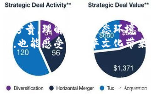 国宝熊猫虚拟币：投资未来，共享中华文化的魅力

熊猫, 虚拟币, 投资/guanjianci

### 引言：熊猫的魅力与投资机遇
在这片辽阔的土地上，珍稀的国宝熊猫以其憨态可掬的形象和珍贵的生态价值，成为了中华文化的重要象征。而随着科技的迅猛发展，虚拟币作为新兴投资概念，在当今世界金融市场中引起了广泛关注。将这两者结合起来，便孕育出了独一无二的国宝熊猫虚拟币。它不仅是一种投资工具，更是一种文化传播的载体，承载着中华民族的情感与智慧。

### 国宝熊猫的文化象征
国宝熊猫，黑白相间的毛发犹如浓郁的墨水与纯洁的宣纸交织在一起，具有极高的辨识度。自1950年代以来，熊猫就成为了中国的“外交使者”，以其可爱的形象撼动了世界各国人民的心。从长江流域的密林到四川的山蜀，熊猫以其温顺的性格和独特的生活习性，象征着和平与友谊。
同时，熊猫也是珍稀动物的代表，承载着保护生态环境、维护生物多样性的理念。无论是在生气勃勃的竹林间嬉戏，还是在阳光洒满的大地上悠闲地觅食，熊猫所展现出的生活态度都在提醒我们善待自然、珍惜生命。

### 虚拟币的崛起与发展
回顾近十年的金融历程，虚拟币犹如一颗繁星在夜空中冉冉升起。比特币的问世改变了人们对货币的传统认知，随之而来的以太坊、狗狗币等多种虚拟币如雨后春笋般涌现。在网络技术不断革新的推动下，虚拟币不仅突破了地理的限制，还打破了传统金融体系的束缚。
虚拟币的去中心化性质使得普通人也能参与到全球经济活动中。这种新型的资产形式为投资者提供了更多的选择，也让人们对未来的金融生态充满了期待和好奇。在这个背景下，国宝熊猫虚拟币的出现就显得尤为重要，它不仅是一种新的投资方式，更是一种文化认同的体现。

### 国宝熊猫虚拟币的独特之处
国宝熊猫虚拟币不仅仅是一种投资工具，它凝聚了丰富的文化内涵。其设计灵感来源于中国的国宝熊猫，呈现出的图案和色彩令人倍感亲切。在虚拟币的背后，还有着关于熊猫保护的真实故事，投资者的每一次交易都能为熊猫保护事业贡献一份力量。
更为重要的是，国宝熊猫虚拟币在区块链技术的支持下，确保了每一笔交易的透明性和安全性。无论是大宗投资，还是小额交易，用户都能清楚地看到资金的流动，实现完全的可追溯。区块链技术的智能合约机制还可确保交易的自动执行，为投资者提供了极大的便利和保障。

### 如何投资国宝熊猫虚拟币
如果你对国宝熊猫虚拟币充满兴趣，首先需要了解如何进行投资。可以选择通过专门的虚拟币交易平台进行注册，完成身份验证后就能进行币种的交易与投资。在选择平台时，要注意安全性和信誉度，选择那些用户评价良好、技术先进的平台进行投资。
在实际投资过程中，建议大家理性对待，切勿盲目跟风。在决定投资额度时，需根据自身的经济状况进行合理规划。同时，定期关注市场动态以及熊猫保护相关的信息变化，这不仅能帮助你做出更加明智的决策，还能加强你对国宝熊猫的理解与感情。

### 国宝熊猫虚拟币的价值与未来
作为新兴的投资工具，国宝熊猫虚拟币的价值未来将会如何演变，依然是个未知数。然而，可以肯定的是，以熊猫为核心的文化认同以及对生态保护的支持必将成为其内在价值的重要因素。不仅如此，国宝熊猫虚拟币的推出，也将进一步推动全球对中国文化的传播与认同。
想象一下，当国宝熊猫虚拟币在世界各地广为流通时，这不仅是一种数字资产的价值体现，更是对熊猫保护事业的投资与支持。每一个投资者都将是背后文化与情感的传播者，助力生态保护的倡导者。

### 总结：投资与文化的完美结合
国宝熊猫虚拟币的推出，不仅是投资机会的展现，更是中华文化在新时代背景下的创新与传播。它让百年文化与现代科技交相辉映，让更多人了解熊猫的美丽与珍贵，理解保护生态环境的重要性。
当你投入这枚虚拟币时，所得到的不再仅仅是数字上的资产增长，还有对国宝熊猫的支持与关爱。希望每一个投资者都能够在这条投资之路上，收获财富的同时，也能感受到中华文化带来的温暖与力量。

让我们一起行动吧，不仅投资国宝熊猫虚拟币，更要携手保护这份珍贵的文化遗产，共同为美丽的蓝色地球贡献一份力量！