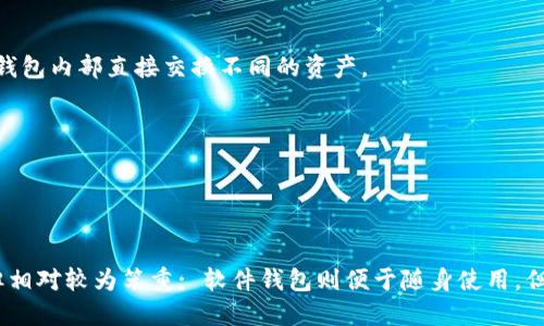 是的，USDT（泰达币）是一种广泛使用的稳定币，支持多种不同的钱包。以下是一些支持USDT的钱包类型和具体钱包推荐：

### 一、软件钱包

#### 1. **Trust Wallet**
Trust Wallet是一个流行的移动钱包，支持多种加密货币，包括USDT。用户可以方便地在手机上存储、发送和接收USDT，并且支持与去中心化应用程序（DApps）的直接交互。

#### 2. **Exodus**
Exodus是一款用户友好的桌面和移动钱包，界面美观且易于使用。它支持多种加密货币，其中包括USDT。Exodus还自带内置交易功能，方便用户在不同币种之间进行兑换。

### 二、硬件钱包

#### 1. **Ledger Nano S/X**
Ledger 是知名的硬件钱包品牌，Nano S 和 Nano X 两款设备均支持USDT。硬件钱包提供了最高级别的安全性，能够有效防止黑客攻击，使用户的数字资产保护得更为安全。

#### 2. **Trezor**
Trezor也是一款受欢迎的硬件钱包，支持多种加密货币，包括USDT。Trezor的安全功能强大，能够在用户进行交易时提供额外的安全验证。

### 三、网页钱包

#### 1. **Binance Wallet**
作为全球最大的加密货币交易所之一，币安提供了一个在线钱包选项，使用户能够存储和管理他们的USDT资产。用户只需创建一个账户即可访问其钱包，并可以轻松进行交易。

#### 2. **Coinbase Wallet**
Coinbase也是一个用户友好的平台，允许用户存储和管理他们的加密资产，包括USDT。Coinbase的界面简单易用，非常适合初学者。

### 四、多币种钱包

#### 1. **Atomic Wallet**
Atomic Wallet是一个多功能的加密货币钱包，它支持数百种加密货币，包括USDT。它提供了内置交易功能，用户可以在钱包内部直接交换不同的资产。

#### 2. **Coinomi**
Coinomi是一款长期受欢迎的钱包，支持多种数字货币，包括USDT。它提供了良好的用户体验，并且支持多语言界面。

### 总结

在选择支持USDT的钱包时，用户需根据自身需求，如安全性、易用性和是否需要移动性等进行选择。硬件钱包虽然安全，但相对较为笨重; 软件钱包则便于随身使用，但也面临更多的安全风险。确保选择信誉良好的钱包提供商，并保障好自身的私钥安全，才能更好地管理自己的USDT资产。